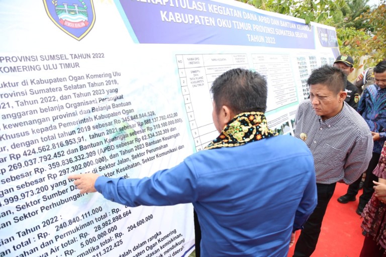 Pemerataan Pembangunan Infrastruktur di Kabupaten/kota Dalam Provinsi Sumsel