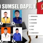 Dapil 1 DPRD Sumsel Mayoritas Dikuasai Pendatang Baru